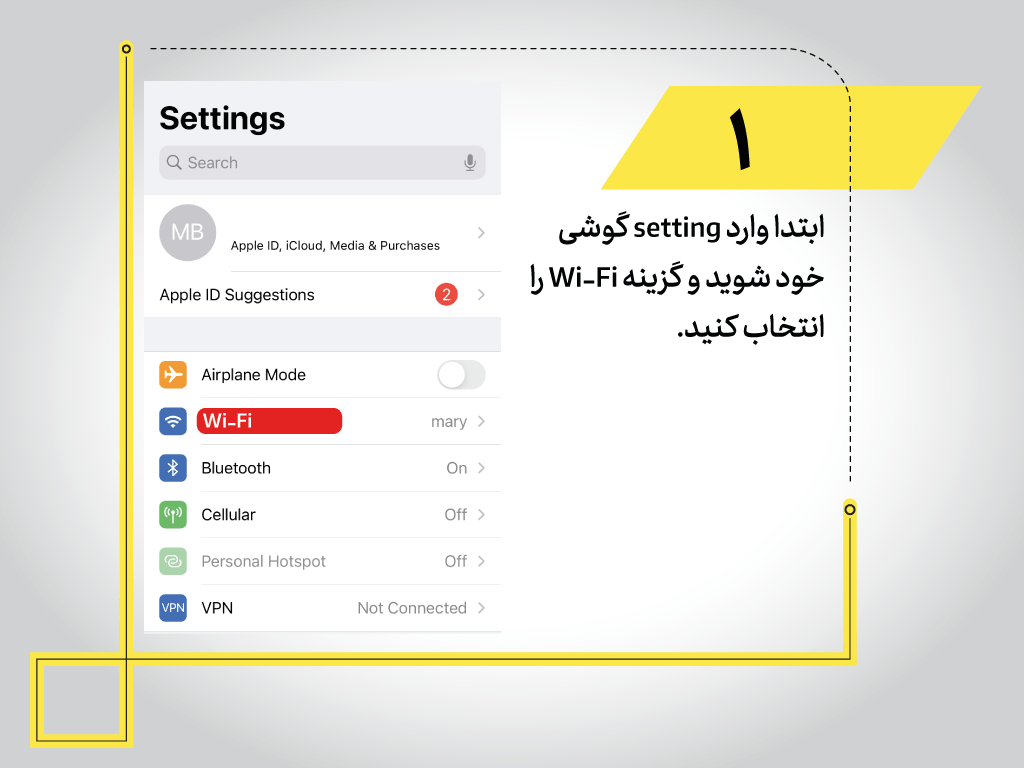 صفحه جدید